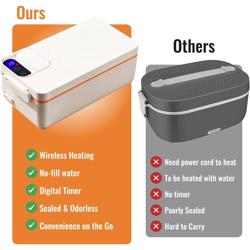 【SELL FAST 】Cordless Electric  - Meal Prep Box incelemesi ve fiyatı