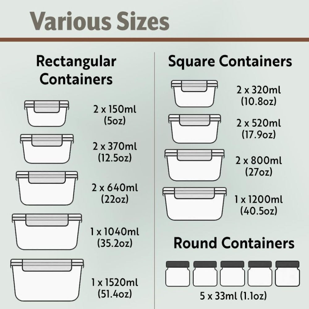 40-Piece Glass Food Storage Co - Meal Prep Box incelemesi ve fiyatı
