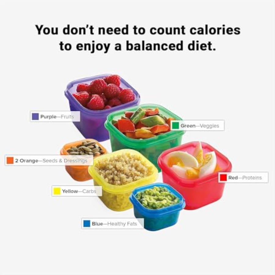 Beachbody 21 Day Fix 7-Piece K - Meal Prep For A Day incelemesi ve fiyatı